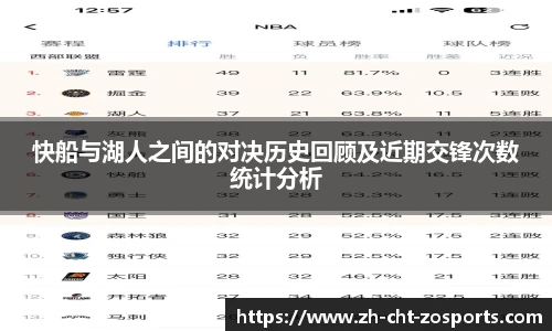 快船与湖人之间的对决历史回顾及近期交锋次数统计分析