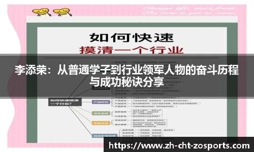 李添荣：从普通学子到行业领军人物的奋斗历程与成功秘诀分享
